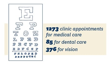 eye chart.jpg